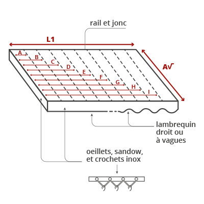 Schéma toit pergola