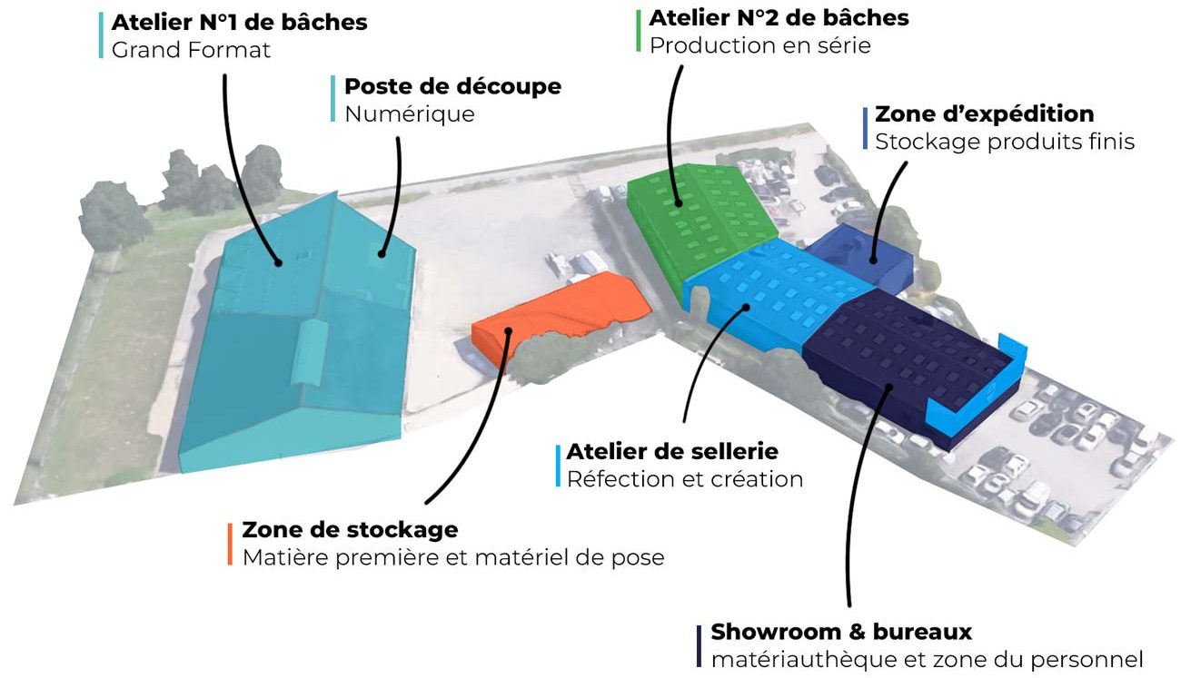 Plan 3D de l'entreprise Rault