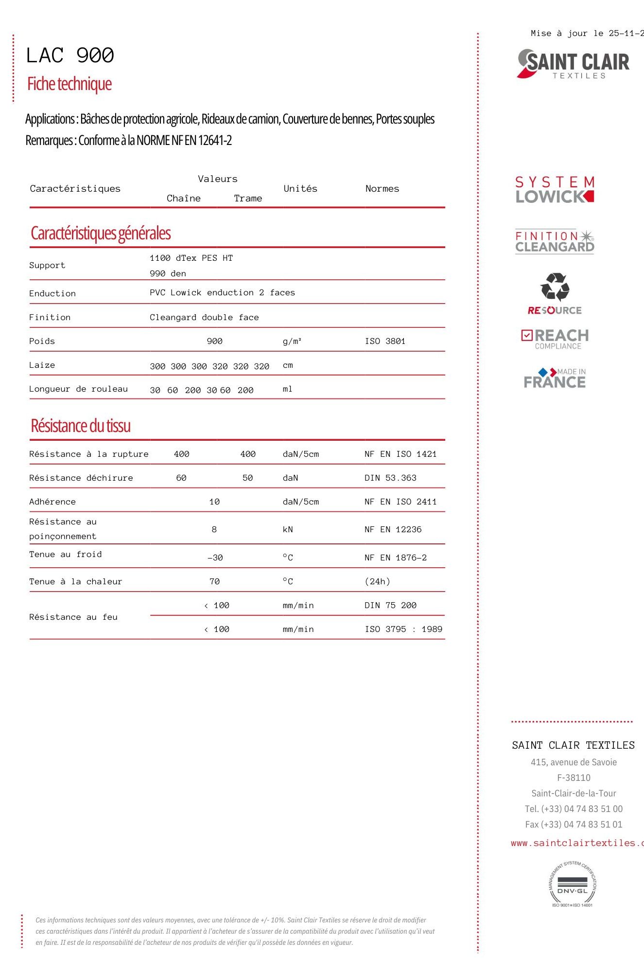 Fichier 1